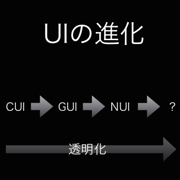 ユーザー インターフェイスの進化の本質 石橋秀仁 Hideto Ishibashi